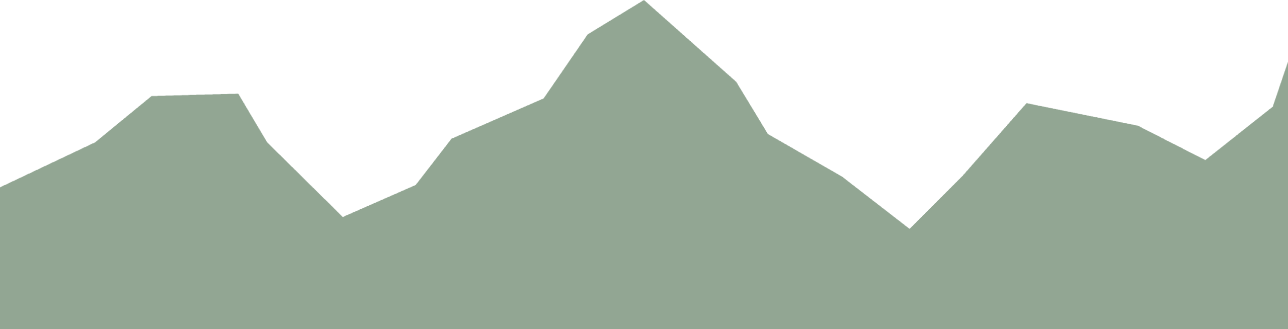 Green Mountains